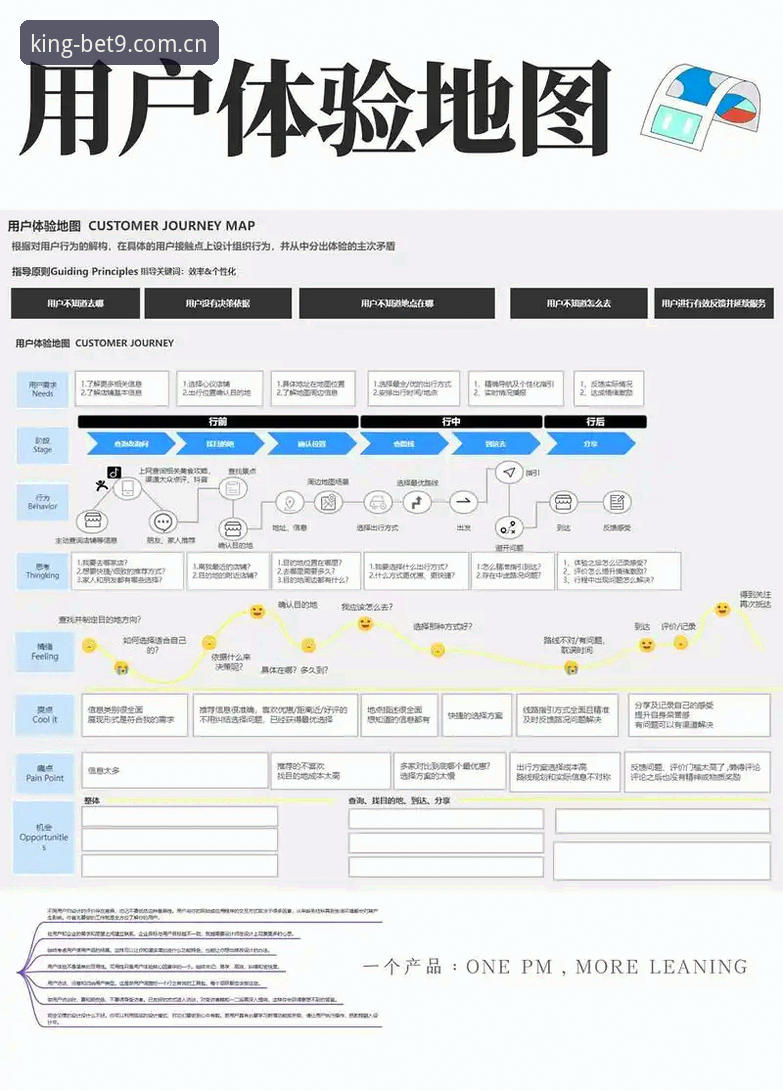 BET9博彩平台 BET9博彩平台如何持续领跑行业?从官方直营到用户体验的深度解析