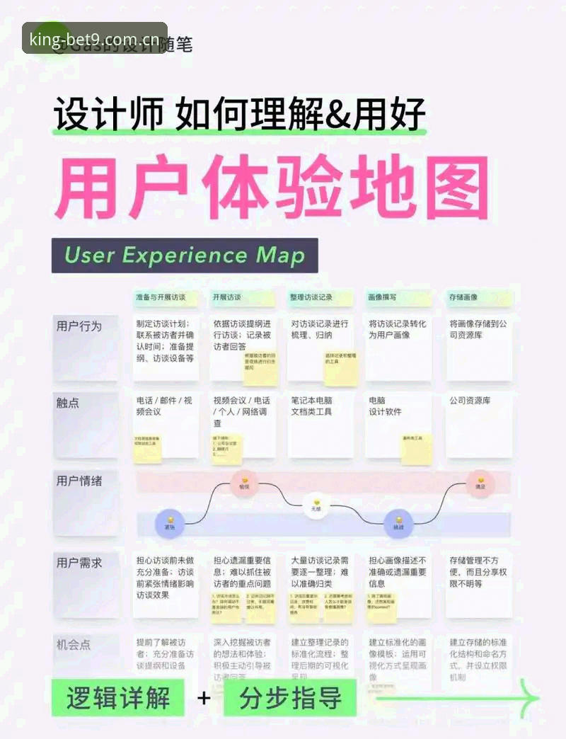 BET9网投平台教程 BET9网投平台教程深度分析:从官方入口到中文版体验全解析