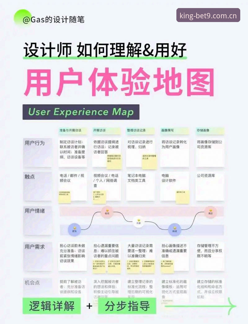 BET9博彩平台 BET9博彩平台如何持续领跑行业?从官方直营到用户体验的深度解析
